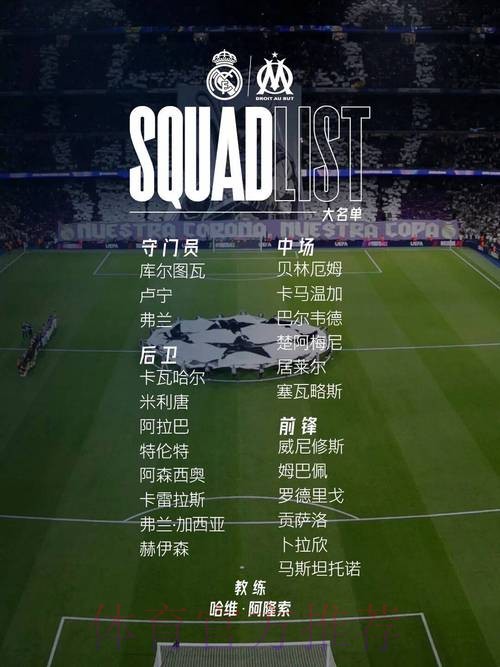 皇马欧冠战马赛大名单：姆巴佩领衔 贝林厄姆回归