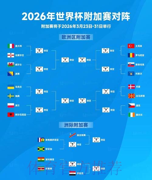 2026世界杯比分推荐官方